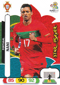 Nani Portugal Panini UEFA EURO 2012 Star Player #170